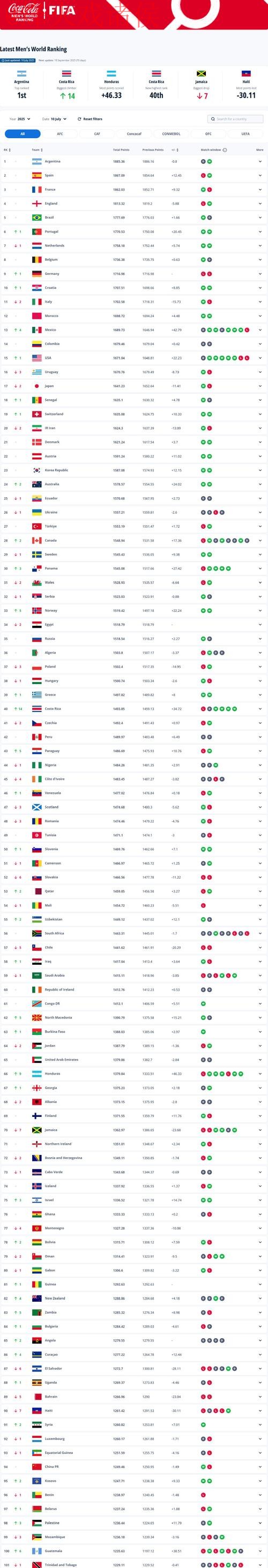 世界杯买球排行官方 世界杯买球排行官方