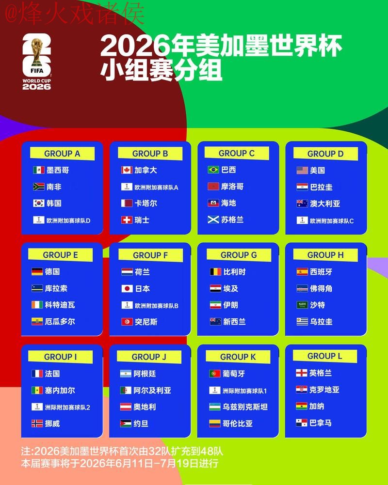 世界杯竞猜最新全站