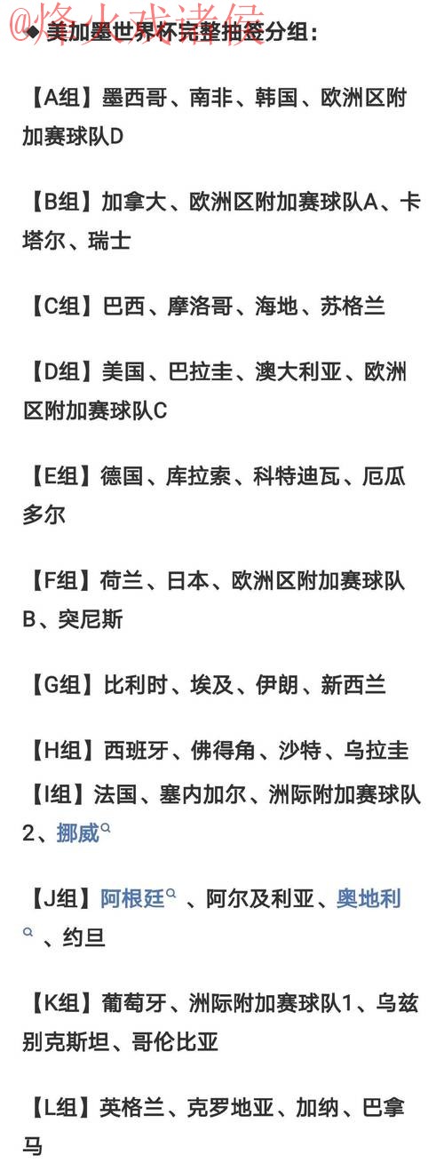 2026世界杯比分哪个好热门