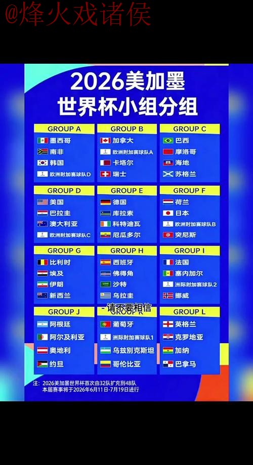 2026世界杯外围 2026世界杯外围