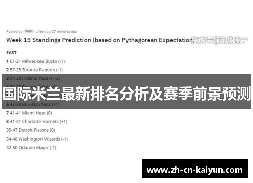 国际米兰最新排名分析及赛季前景预测