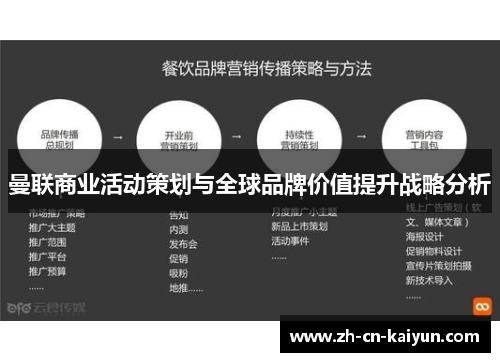 曼联商业活动策划与全球品牌价值提升战略分析