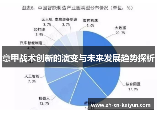 意甲战术创新的演变与未来发展趋势探析