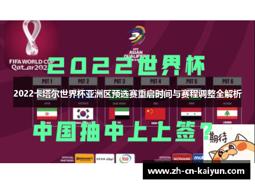 2022卡塔尔世界杯亚洲区预选赛重启时间与赛程调整全解析