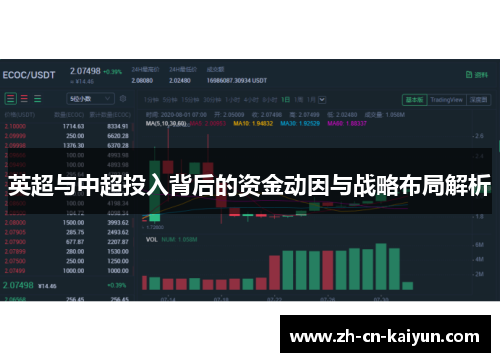英超与中超投入背后的资金动因与战略布局解析