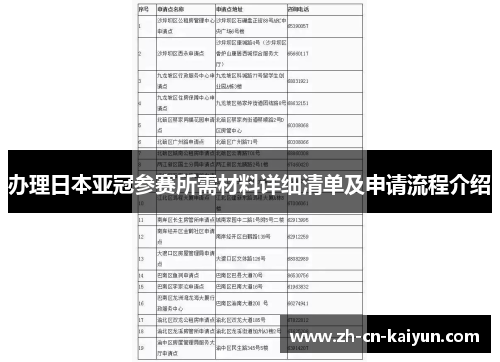 办理日本亚冠参赛所需材料详细清单及申请流程介绍