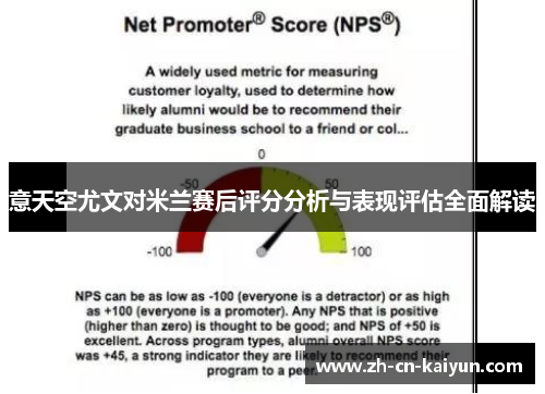 意天空尤文对米兰赛后评分分析与表现评估全面解读