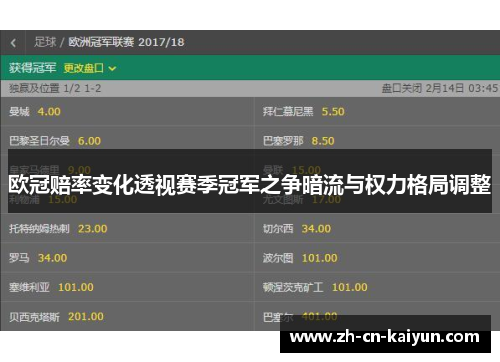 欧冠赔率变化透视赛季冠军之争暗流与权力格局调整