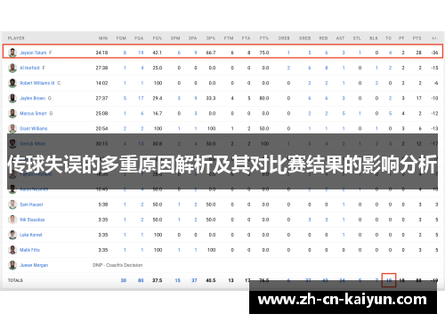 传球失误的多重原因解析及其对比赛结果的影响分析