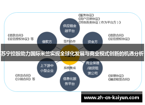 苏宁控股助力国际米兰实现全球化发展与商业模式创新的机遇分析