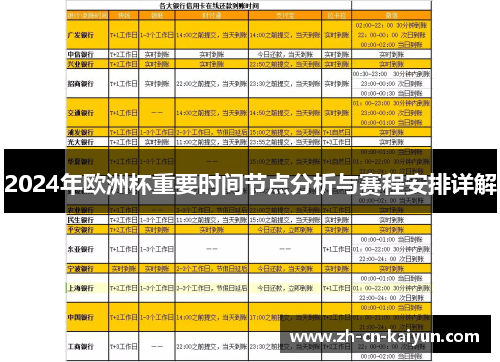 2024年欧洲杯重要时间节点分析与赛程安排详解