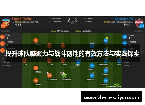 提升球队凝聚力与战斗韧性的有效方法与实践探索